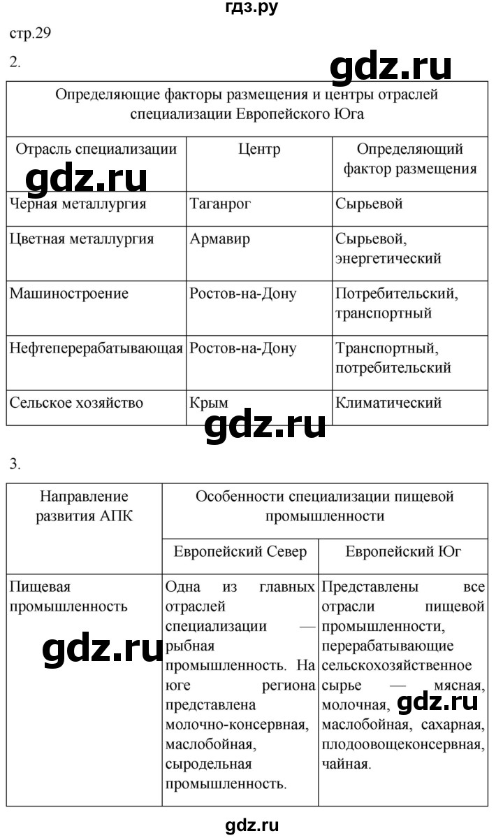 ГДЗ по географии 9 класс Таможняя рабочая тетрадь  тетрадь №2. страница - 29, Решебник 2022