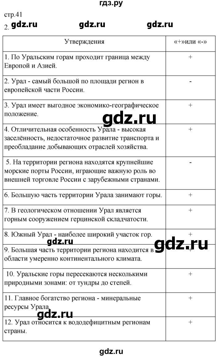 ГДЗ по географии 9 класс Таможняя рабочая тетрадь  тетрадь №2. страница - 41, Решебник 2022