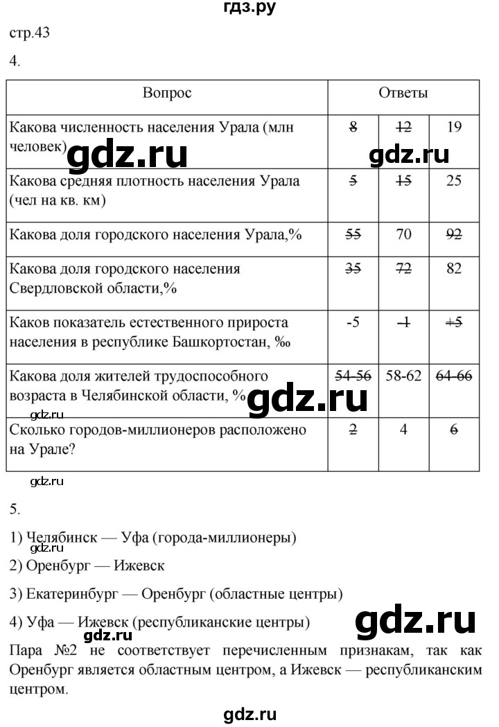 ГДЗ по географии 9 класс Таможняя рабочая тетрадь  тетрадь №2. страница - 43, Решебник 2022