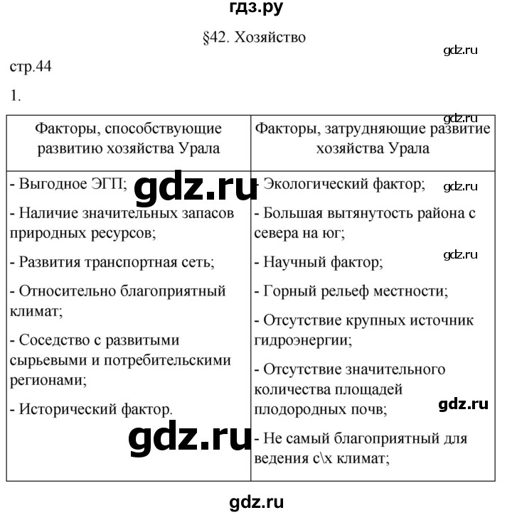 ГДЗ по географии 9 класс Таможняя рабочая тетрадь  тетрадь №2. страница - 44, Решебник 2022