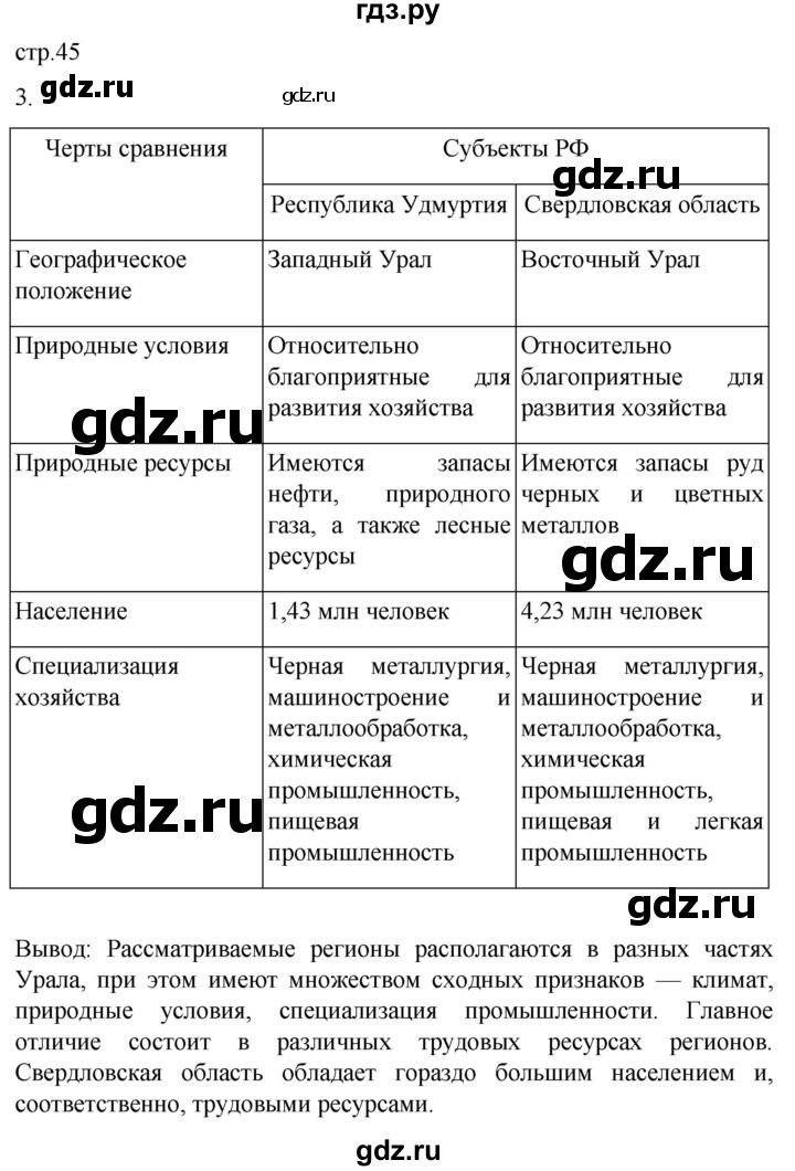 ГДЗ по географии 9 класс Таможняя рабочая тетрадь  тетрадь №2. страница - 45, Решебник 2022