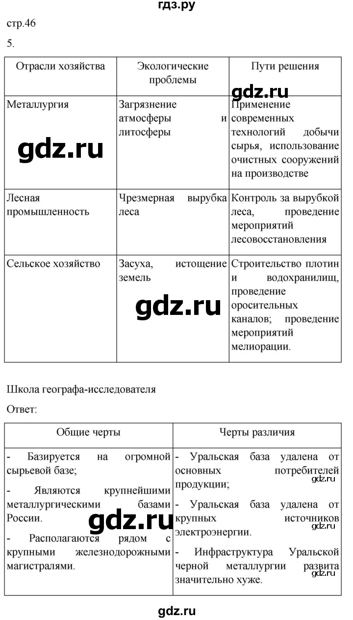 ГДЗ по географии 9 класс Таможняя рабочая тетрадь  тетрадь №2. страница - 46, Решебник 2022