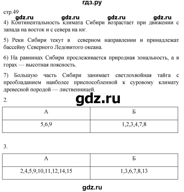 ГДЗ по географии 9 класс Таможняя рабочая тетрадь  тетрадь №2. страница - 49, Решебник 2022