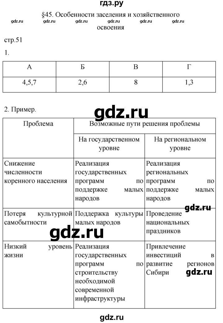 ГДЗ по географии 9 класс Таможняя рабочая тетрадь  тетрадь №2. страница - 51, Решебник 2022