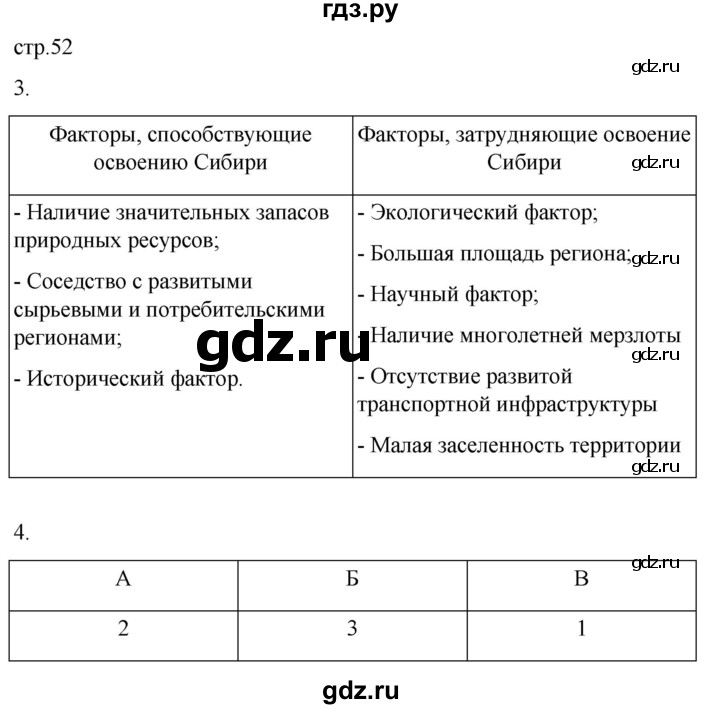 ГДЗ по географии 9 класс Таможняя рабочая тетрадь  тетрадь №2. страница - 52, Решебник 2022