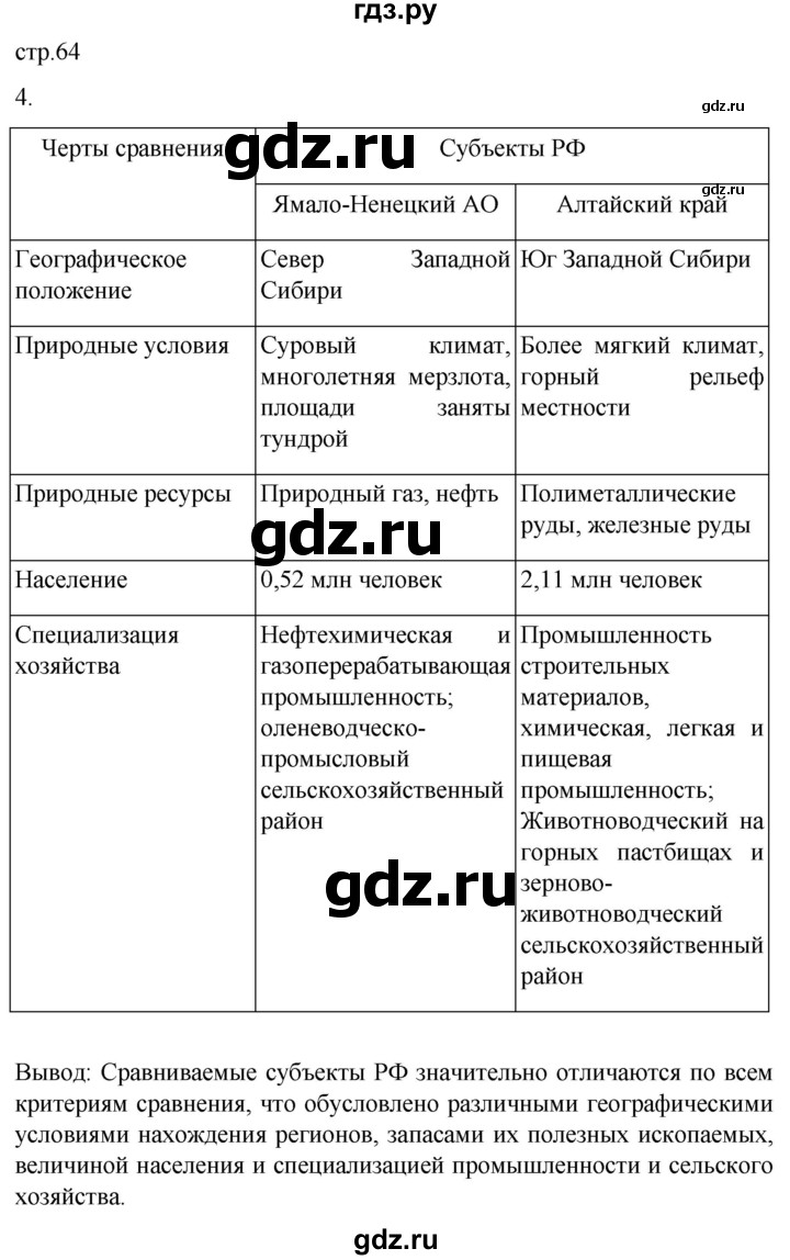 ГДЗ по географии 9 класс Таможняя рабочая тетрадь  тетрадь №2. страница - 64, Решебник 2022