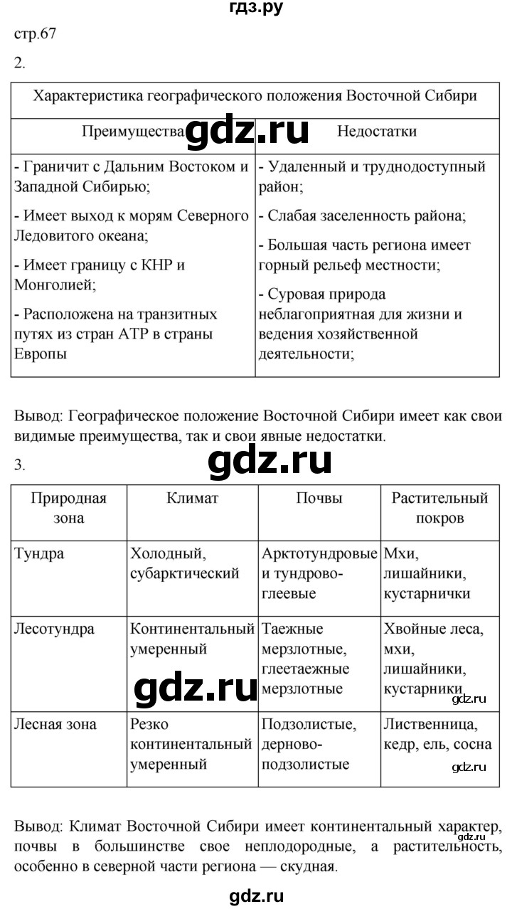 ГДЗ по географии 9 класс Таможняя рабочая тетрадь  тетрадь №2. страница - 67, Решебник 2022