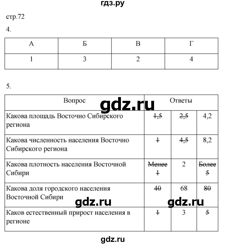 ГДЗ по географии 9 класс Таможняя рабочая тетрадь  тетрадь №2. страница - 72, Решебник 2022