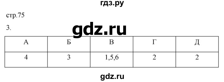 ГДЗ по географии 9 класс Таможняя рабочая тетрадь  тетрадь №2. страница - 75, Решебник 2022