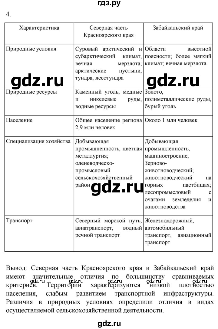 ГДЗ по географии 9 класс Таможняя рабочая тетрадь  тетрадь №2. страница - 75, Решебник 2022