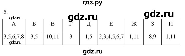 ГДЗ по географии 9 класс Таможняя рабочая тетрадь  тетрадь №2. страница - 82, Решебник 2022