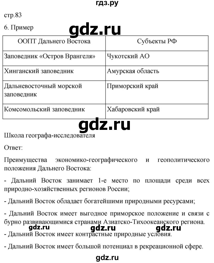 ГДЗ по географии 9 класс Таможняя рабочая тетрадь  тетрадь №2. страница - 83, Решебник 2022