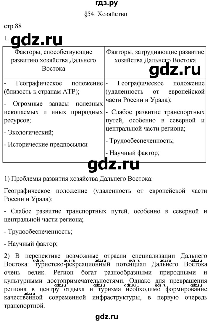 ГДЗ по географии 9 класс Таможняя рабочая тетрадь  тетрадь №2. страница - 88, Решебник 2022