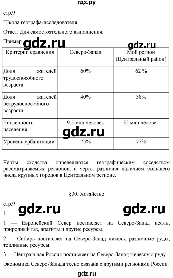 ГДЗ по географии 9 класс Таможняя рабочая тетрадь  тетрадь №2. страница - 9, Решебник 2022