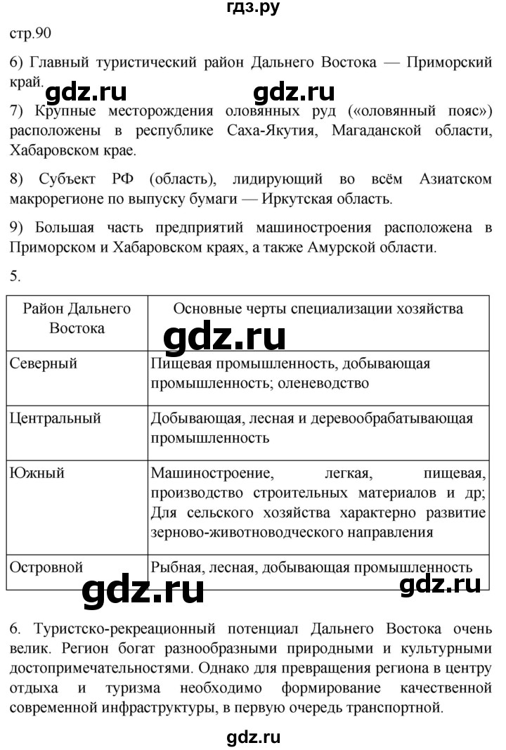 ГДЗ по географии 9 класс Таможняя рабочая тетрадь  тетрадь №2. страница - 90, Решебник 2022