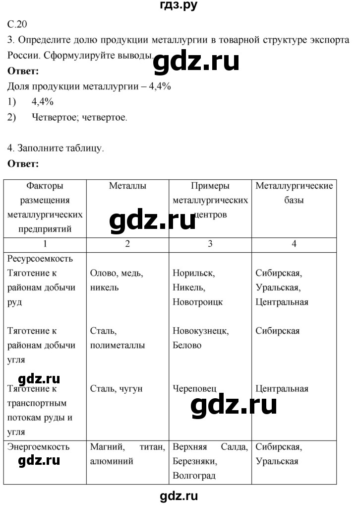 ГДЗ по географии 9 класс Таможняя рабочая тетрадь  тетрадь №1. страница - 20, Решебник 2017