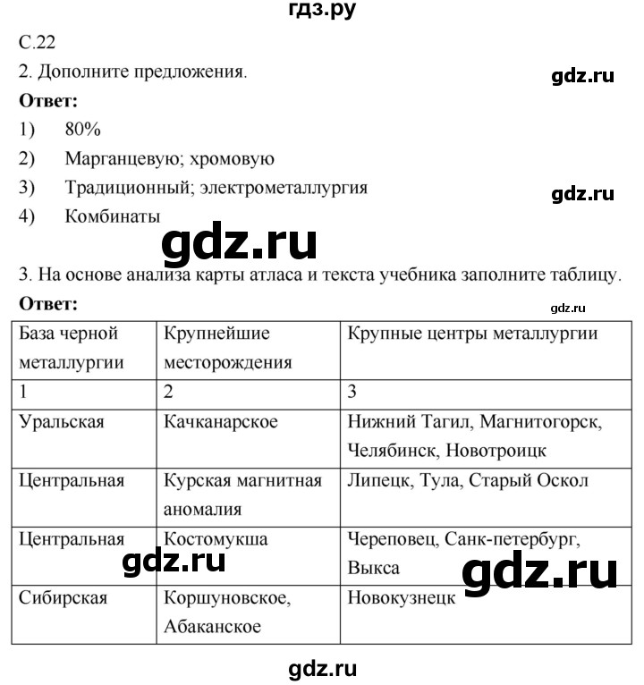 ГДЗ по географии 9 класс Таможняя рабочая тетрадь  тетрадь №1. страница - 22, Решебник 2017