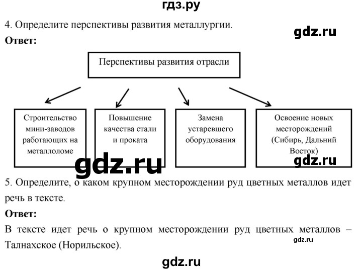 ГДЗ по географии 9 класс Таможняя рабочая тетрадь  тетрадь №1. страница - 26, Решебник 2017