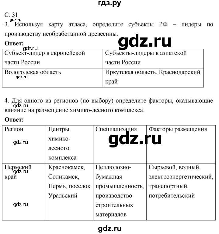 ГДЗ по географии 9 класс Таможняя рабочая тетрадь  тетрадь №1. страница - 31, Решебник 2017