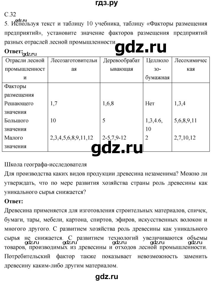 ГДЗ по географии 9 класс Таможняя рабочая тетрадь  тетрадь №1. страница - 32, Решебник 2017