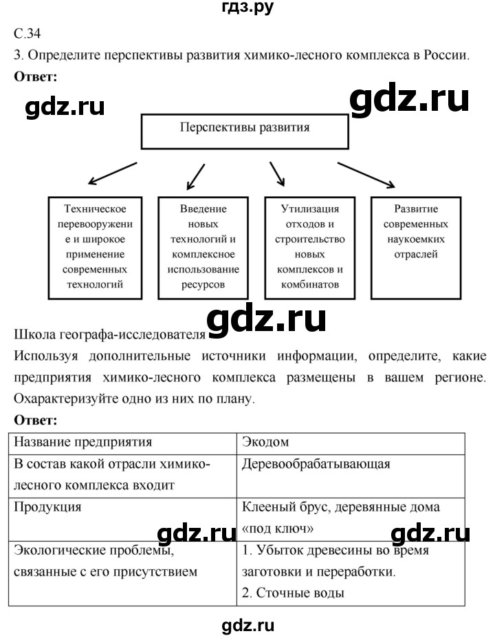 ГДЗ по географии 9 класс Таможняя рабочая тетрадь  тетрадь №1. страница - 34, Решебник 2017