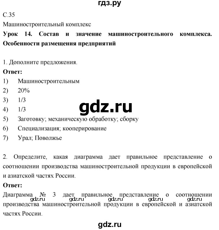 ГДЗ по географии 9 класс Таможняя рабочая тетрадь  тетрадь №1. страница - 35, Решебник 2017