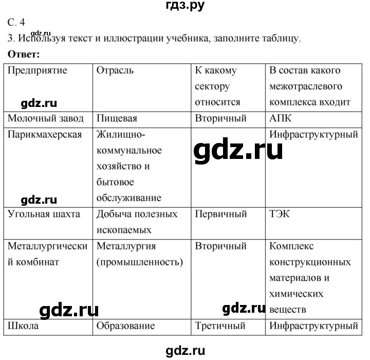 ГДЗ по географии 9 класс Таможняя рабочая тетрадь  тетрадь №1. страница - 4, Решебник 2017