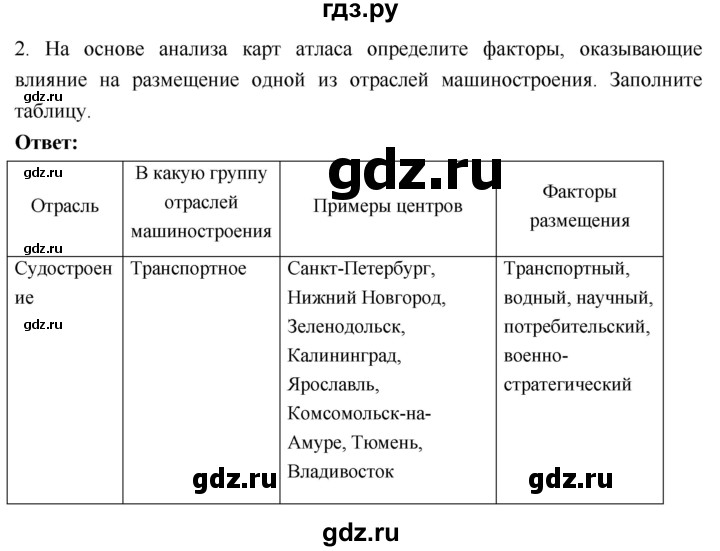 ГДЗ по географии 9 класс Таможняя рабочая тетрадь  тетрадь №1. страница - 41, Решебник 2017