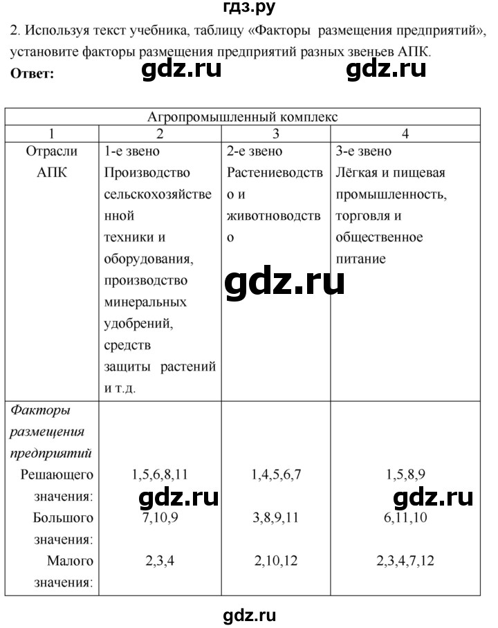 ГДЗ по географии 9 класс Таможняя рабочая тетрадь  тетрадь №1. страница - 44, Решебник 2017