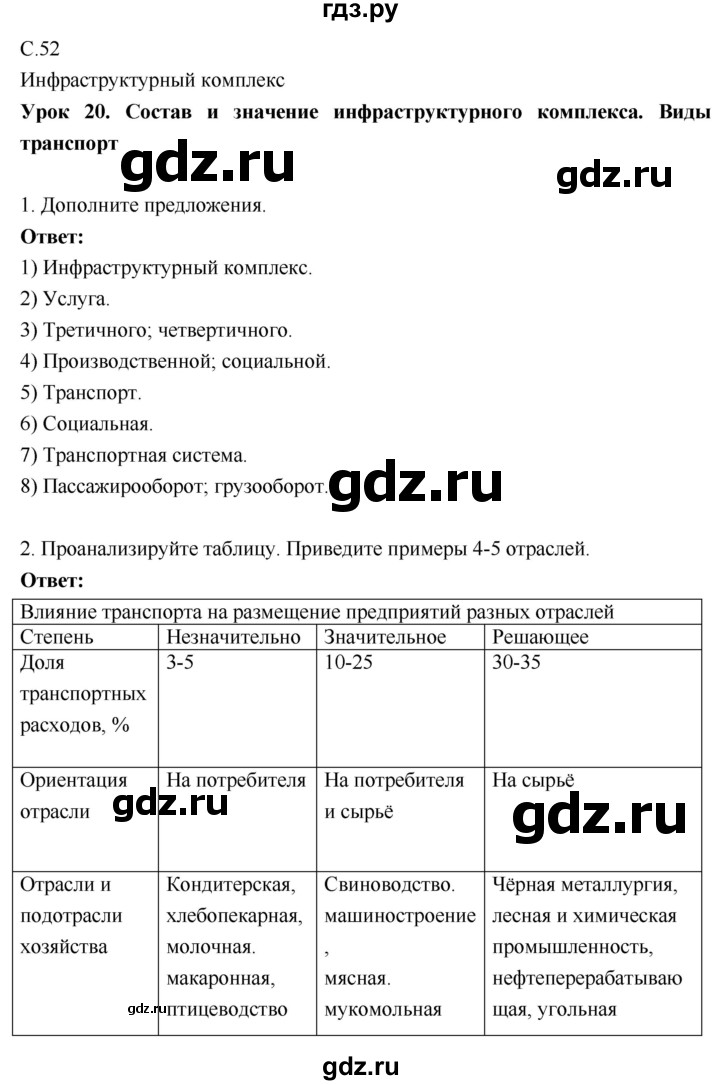 ГДЗ по географии 9 класс Таможняя рабочая тетрадь  тетрадь №1. страница - 52, Решебник 2017