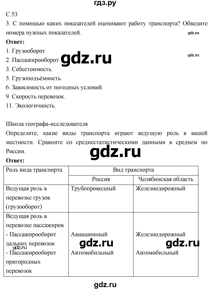 ГДЗ по географии 9 класс Таможняя рабочая тетрадь  тетрадь №1. страница - 53, Решебник 2017