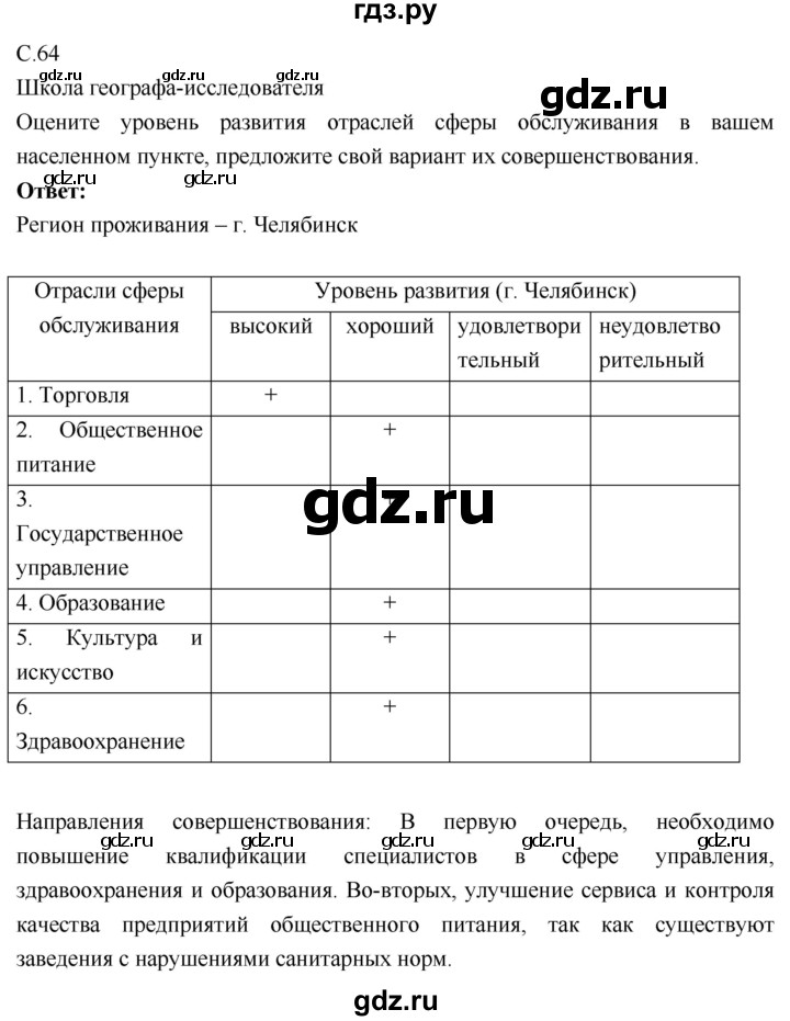 ГДЗ по географии 9 класс Таможняя рабочая тетрадь  тетрадь №1. страница - 64, Решебник 2017