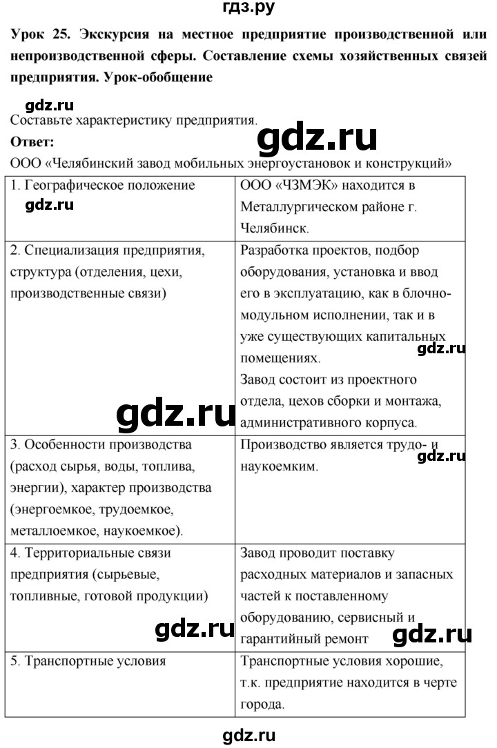 ГДЗ по географии 9 класс Таможняя рабочая тетрадь  тетрадь №1. страница - 64, Решебник 2017