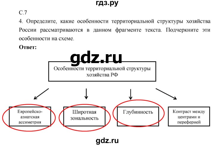 ГДЗ по географии 9 класс Таможняя рабочая тетрадь  тетрадь №1. страница - 7, Решебник 2017