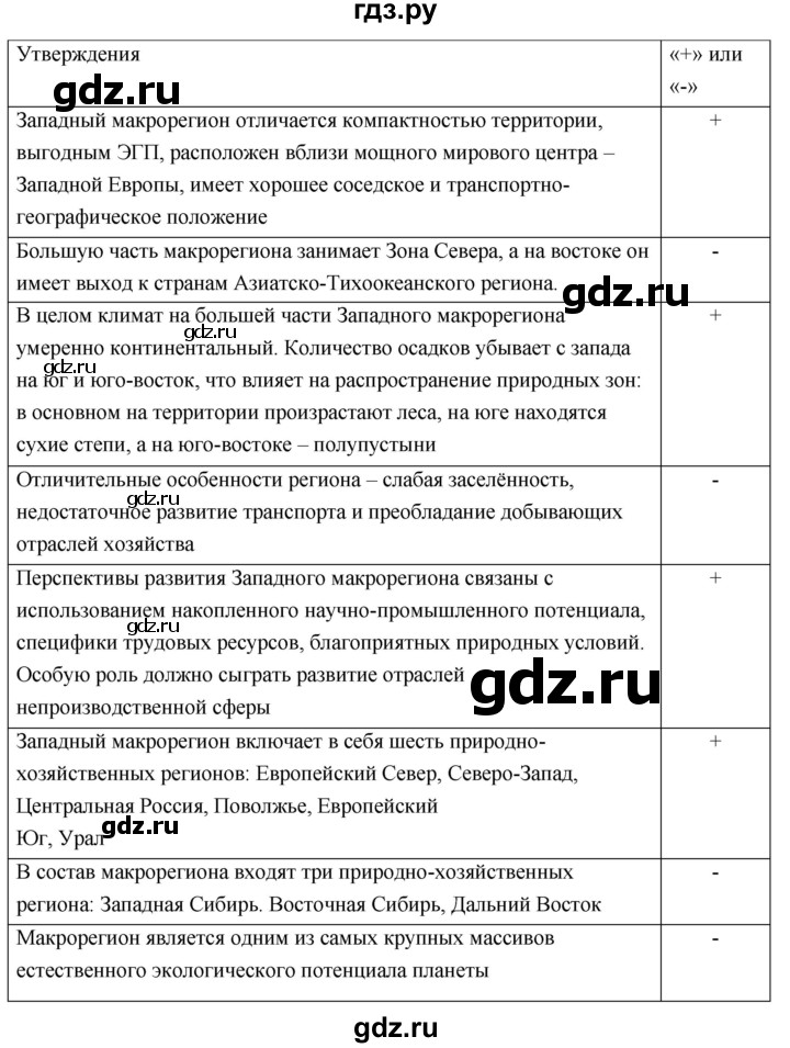 ГДЗ по географии 9 класс Таможняя рабочая тетрадь  тетрадь №1. страница - 70, Решебник 2017