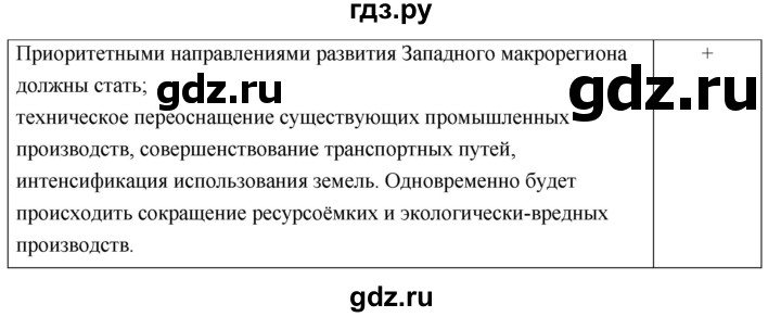 ГДЗ по географии 9 класс Таможняя рабочая тетрадь  тетрадь №1. страница - 70, Решебник 2017