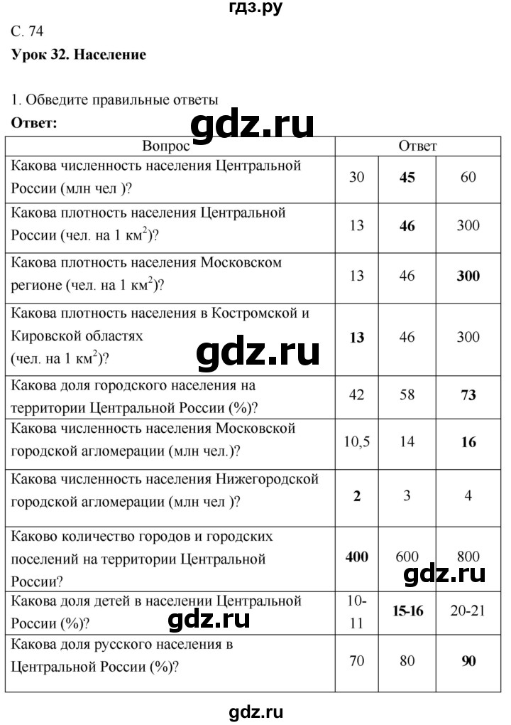 ГДЗ по географии 9 класс Таможняя рабочая тетрадь  тетрадь №1. страница - 74, Решебник 2017