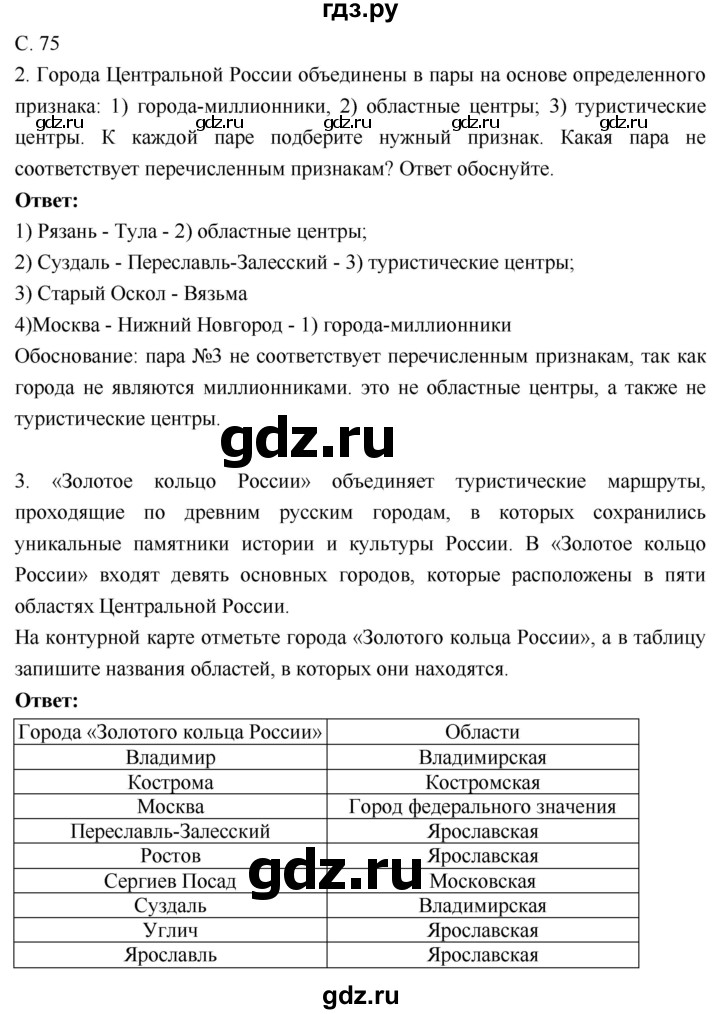 ГДЗ по географии 9 класс Таможняя рабочая тетрадь  тетрадь №1. страница - 75, Решебник 2017