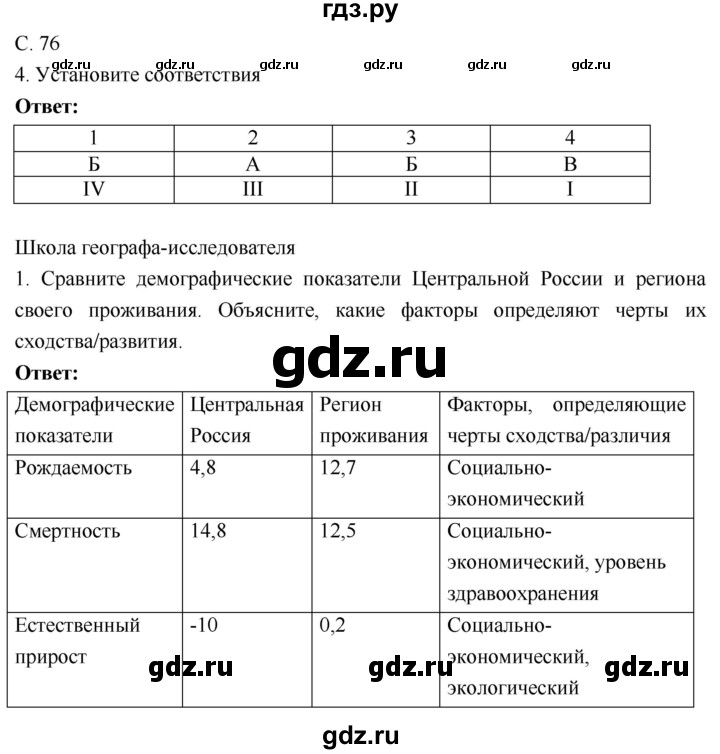 ГДЗ по географии 9 класс Таможняя рабочая тетрадь  тетрадь №1. страница - 76, Решебник 2017