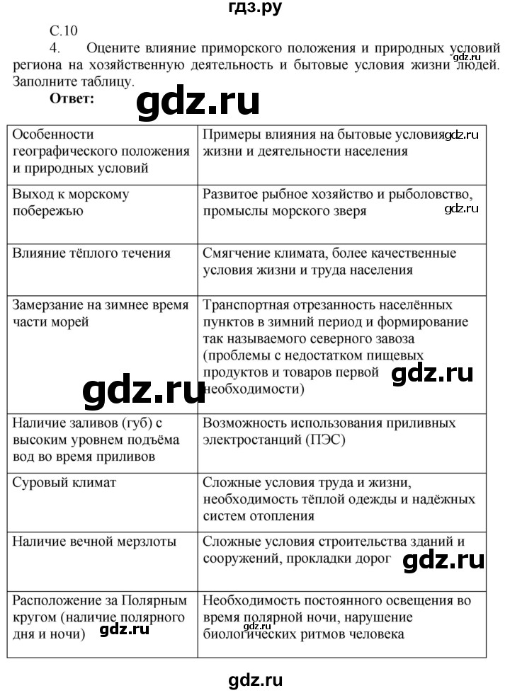 ГДЗ по географии 9 класс Таможняя рабочая тетрадь  тетрадь №2. страница - 10, Решебник 2017