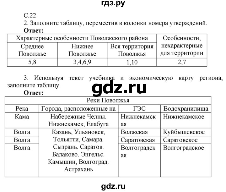 ГДЗ по географии 9 класс Таможняя рабочая тетрадь  тетрадь №2. страница - 22, Решебник 2017