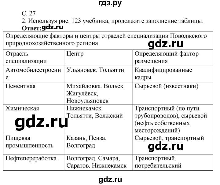 ГДЗ по географии 9 класс Таможняя рабочая тетрадь  тетрадь №2. страница - 27, Решебник 2017