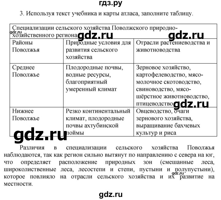 ГДЗ по географии 9 класс Таможняя рабочая тетрадь  тетрадь №2. страница - 27, Решебник 2017