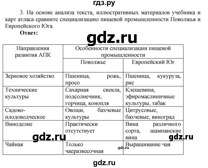 ГДЗ по географии 9 класс Таможняя рабочая тетрадь  тетрадь №2. страница - 37, Решебник 2017