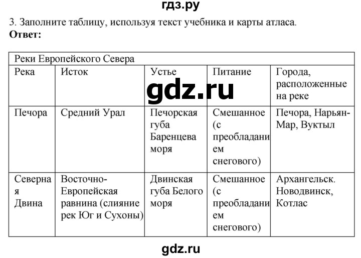 ГДЗ по географии 9 класс Таможняя рабочая тетрадь  тетрадь №2. страница - 4, Решебник 2017