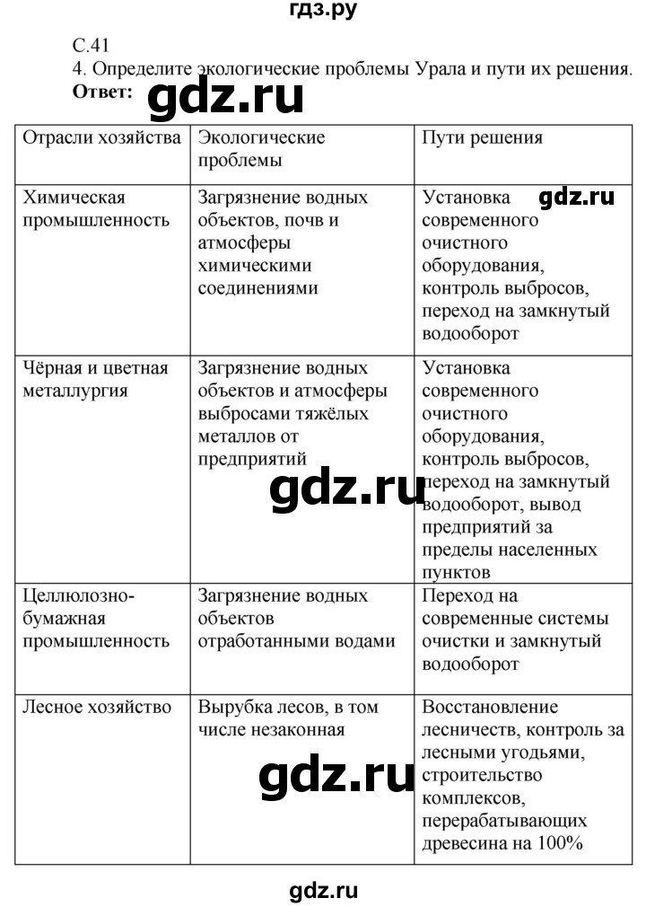 ГДЗ по географии 9 класс Таможняя рабочая тетрадь  тетрадь №2. страница - 41, Решебник 2017