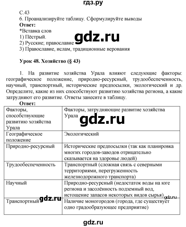 ГДЗ по географии 9 класс Таможняя рабочая тетрадь  тетрадь №2. страница - 43, Решебник 2017