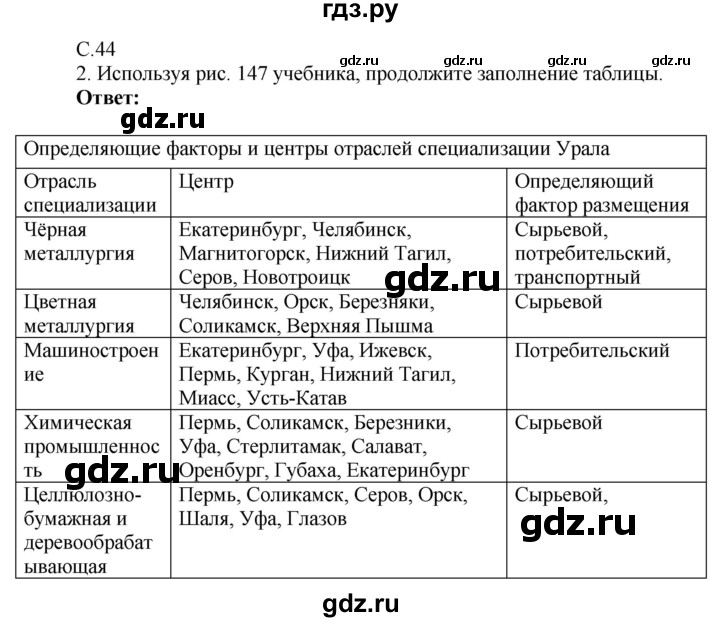 ГДЗ по географии 9 класс Таможняя рабочая тетрадь  тетрадь №2. страница - 44, Решебник 2017