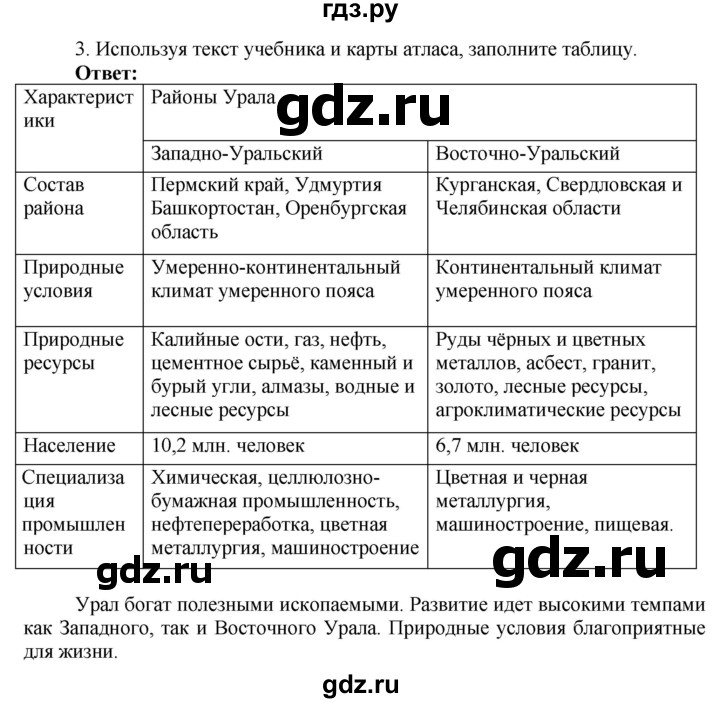 ГДЗ по географии 9 класс Таможняя рабочая тетрадь  тетрадь №2. страница - 44, Решебник 2017