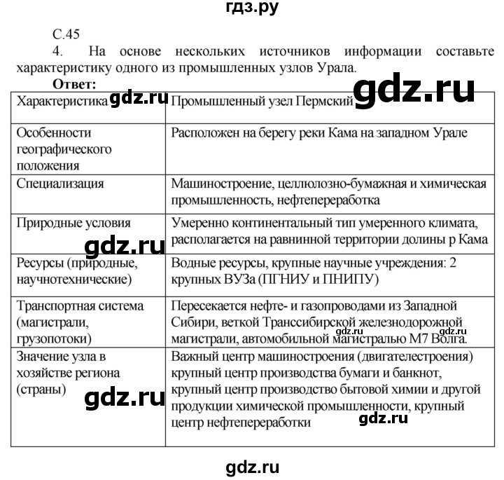 ГДЗ по географии 9 класс Таможняя рабочая тетрадь  тетрадь №2. страница - 45, Решебник 2017